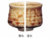 Yシリーズ 黄伊羅保釉