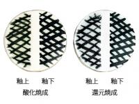 粉末下絵具 釉上釉下用 緑