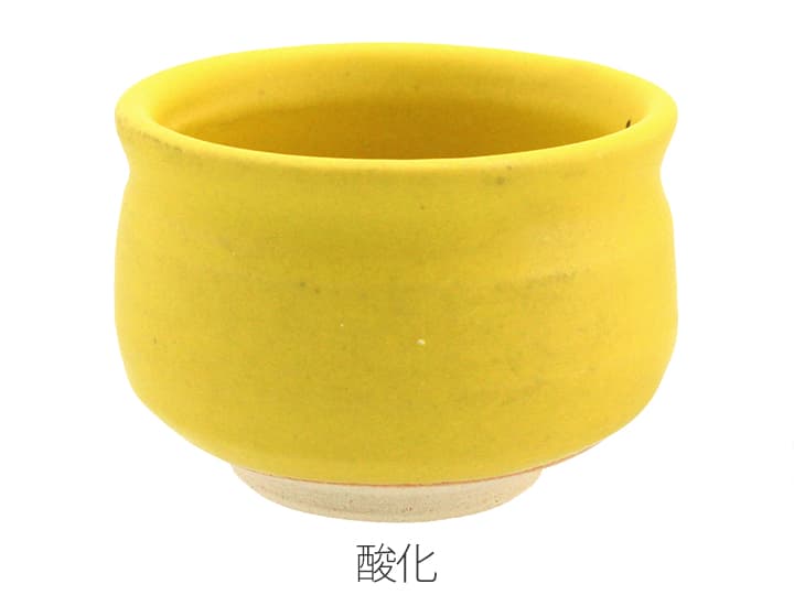 楽天市場】A＆B HOME 黄色陶器壷 イエローベース 陶器置物 飾り