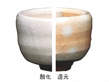 化粧泥　御本手化粧泥