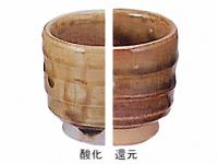 上級シリーズ　黄伊羅保釉