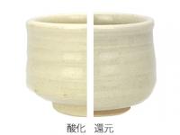 基礎釉薬　塩基釉