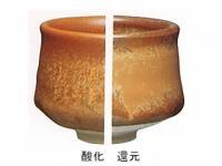 Yシリーズ　黄結晶釉