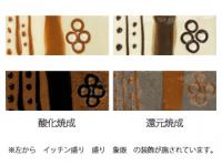 粉末下絵具　イッチン盛絵　茶