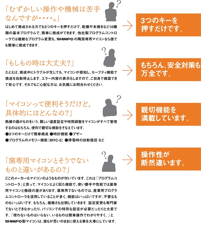 小型電気窯　DUA-01　プティ(Petit)　マイコンの特徴