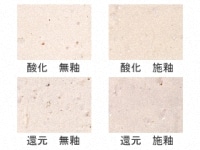 古信楽　荒目