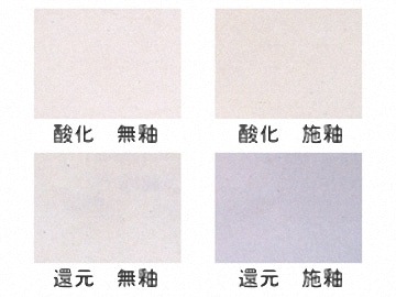 石膏型 鋳込み用 蓋物 CA-28 | 陶芸ショップ.コム / 陶芸用品