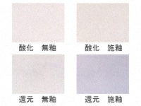 Amazon | 上半磁器土 15kg | 陶土 通販