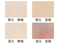 黄ノ瀬土　白