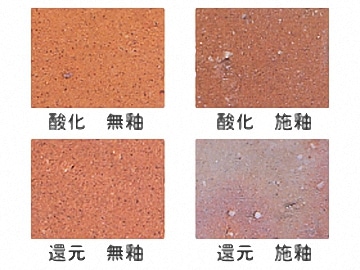 備前土 赤 | 陶芸ショップ.コム / 陶芸用品・陶芸材料の専門店