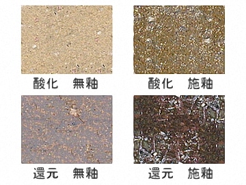 月ケ瀬　粉引土