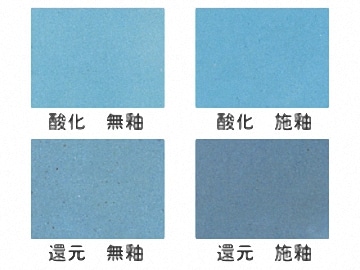 トルコブルー土