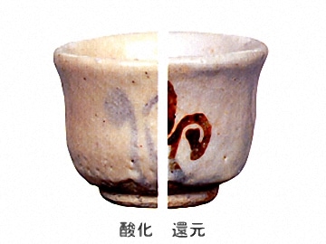 Iシリーズ 紅志野釉 | 陶芸ショップ.コム / 陶芸用品・陶芸材料