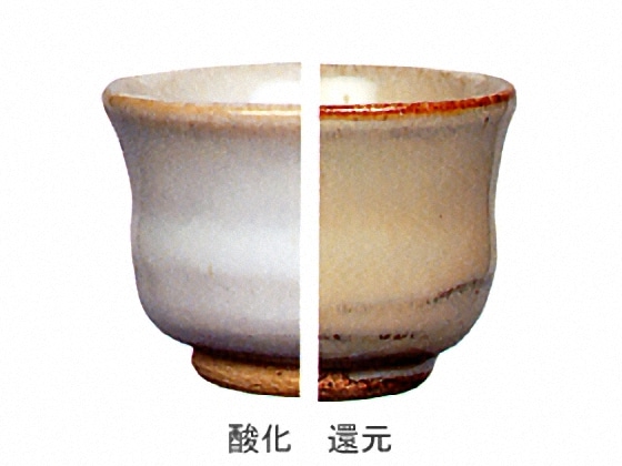 現代の陶芸　第3、4、5、12、13巻 現代の陶芸 講談社の値段と価格推移は？｜1件の売買データから