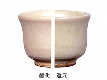 日本古代釉の系譜 灰釉・鉛釉・鉄釉 日本古代釉の系譜 灰釉・鉛釉・鉄釉