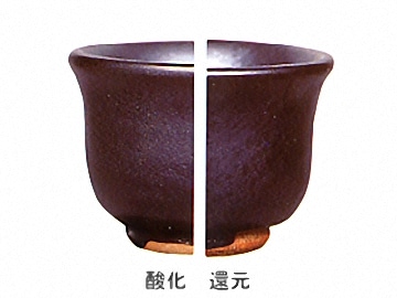 Iシリーズ 鉄赤釉 | 陶芸ショップ.コム / 陶芸用品・陶芸材料の