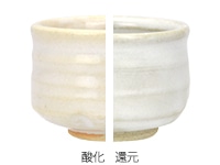 ピック | 陶芸ショップ.コム / 陶芸用品・陶芸材料の専門店