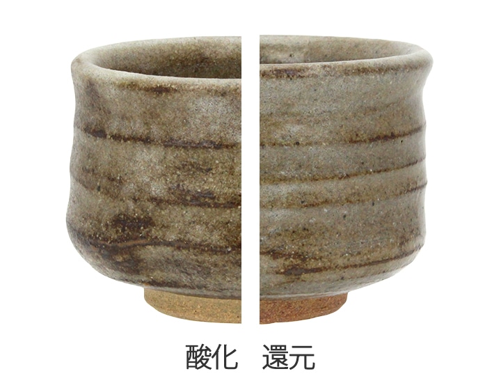 大14 陶磁器及上繪樂焼の釉薬と繪具の調合法 大森光彦著 實地