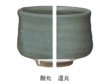 化粧泥 鼡化粧泥