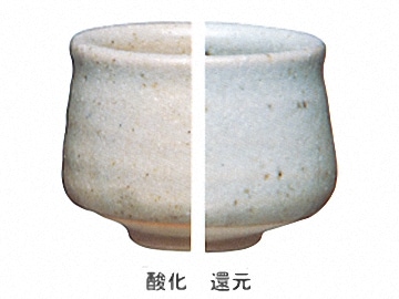 粉末釉薬 Yシリーズ | 陶芸ショップ.コム / 陶芸用品・陶芸材料の専門店
