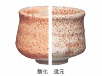 Yシリーズ　そば志野釉