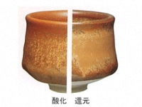 Yシリーズ　黄結晶釉