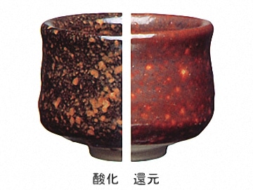 Yシリーズ 茶蛍手斑紋釉