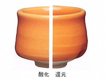 Yシリーズ 黄色釉 | 陶芸ショップ.コム / 陶芸用品・陶芸材料の