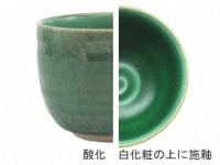 緑色 陶器製 ひび割れ釉薬器 緑色釉 1kg - 草葉善兵衛商店