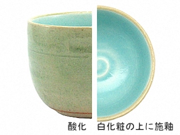 交趾釉 | 陶芸ショップ.コム / 陶芸用品・陶芸材料の専門店