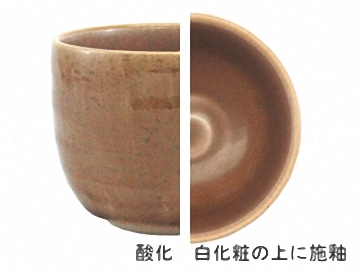 江戸　交趾釉　龍鳳紋瓶　永楽交趾釉　送料込み0919 江戸 交趾釉 龍鳳紋瓶 永楽交趾釉 送料込み0919 江戸 交趾釉 龍鳳