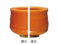 Hシリーズ 黄エナメルカラー釉 | 陶芸ショップ.コム / 陶芸用品