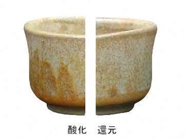 液体釉薬 Gシリーズ | 陶芸ショップ.コム / 陶芸用品・陶芸材料