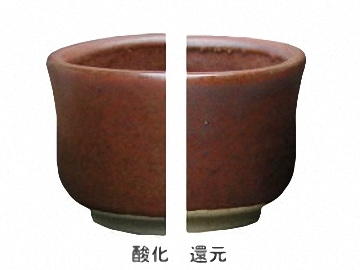 黒釉銹花草花文瓶 | 磁州窯系 | 収蔵品詳細 | 作品を知る | 東京