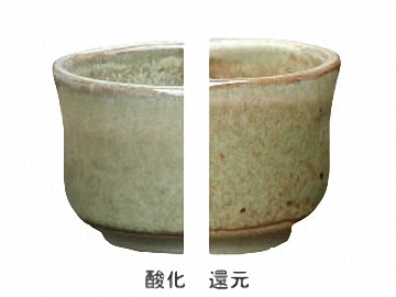 Gシリーズ あずき窯変釉 | 陶芸ショップ.コム / 陶芸用品・陶芸