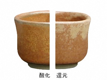 中国 窯変釉 遊環 双獣耳瓶 C R6378F