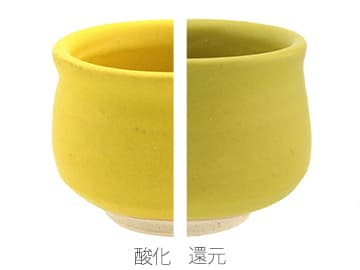 Oシリーズ　黄色マット釉