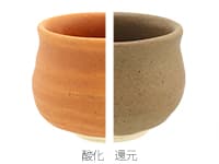 3000円大幅値下げ当時品昭和レトロ新品未使用箱入り銘入り信楽焼陶芸クラフト花瓶 2個セット】生涯を添い遂げるマグ 信楽焼 金彩 杉箱入り 2個
