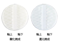 粉末下絵具　釉上釉下用　白