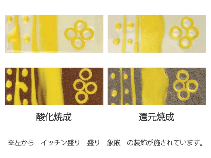 粉末下絵具　イッチン盛絵　黄　の色見本