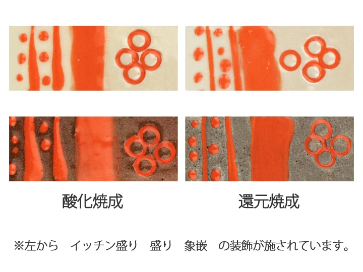 粉末下絵具 イッチン盛絵 橙 | 陶芸ショップ.コム / 陶芸用品
