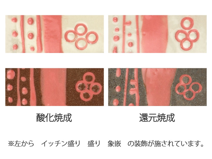 粉末下絵具　イッチン盛絵　桃　の色見本