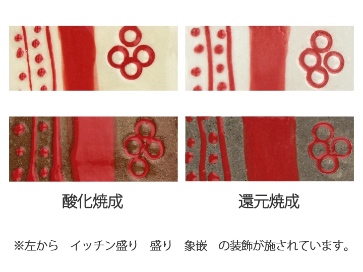 粉末下絵具　イッチン盛絵　赤　の色見本