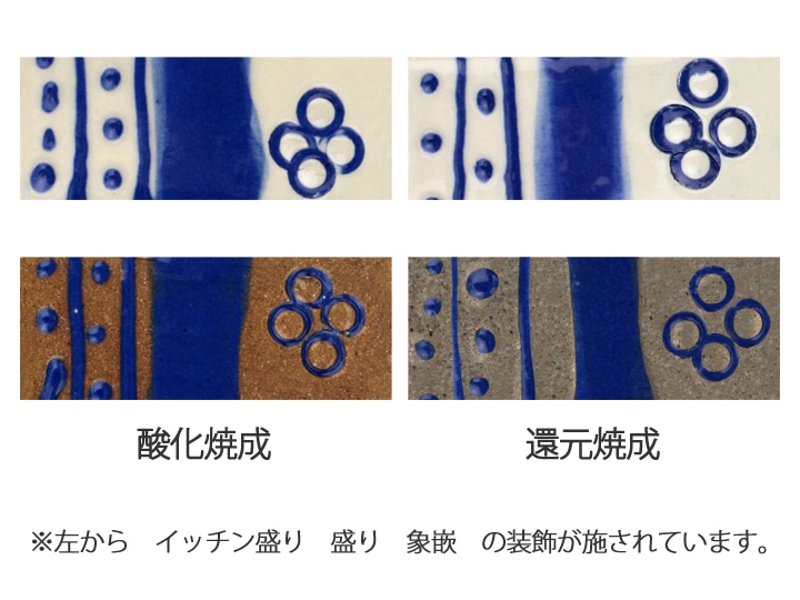 粉末下絵具 イッチン盛絵 青 | 陶芸ショップ.コム / 陶芸用品