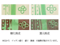 七宝焼　絵具　多色粉末 手芸　素材　セット　技法　粉　粉末　小分け 楽天市場】[ メール便可 ] 陶芸用下絵の具 粉末 150g 単色