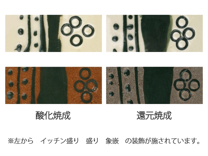 粉末下絵具　イッチン盛絵　緑　の色見本