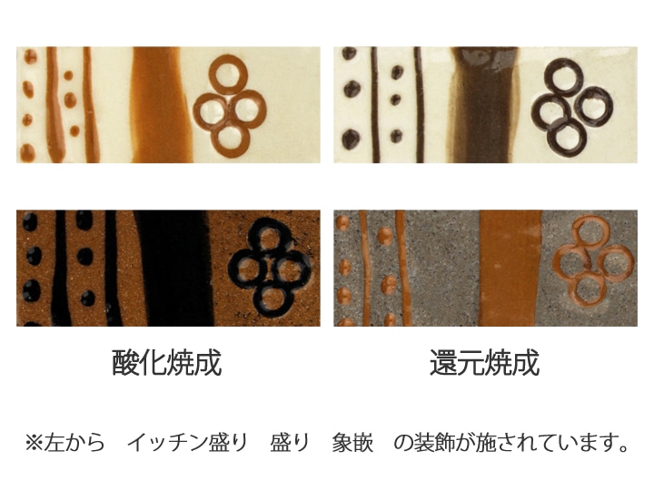 粉末下絵具 イッチン盛絵 茶 | 陶芸ショップ.コム / 陶芸用品