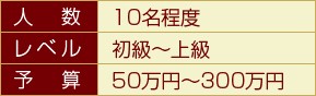 小規模な陶芸教室設備例