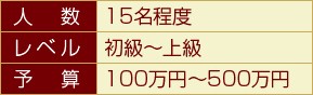 中規模な陶芸教室設備例