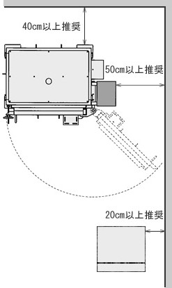 電気窯の設置場所について